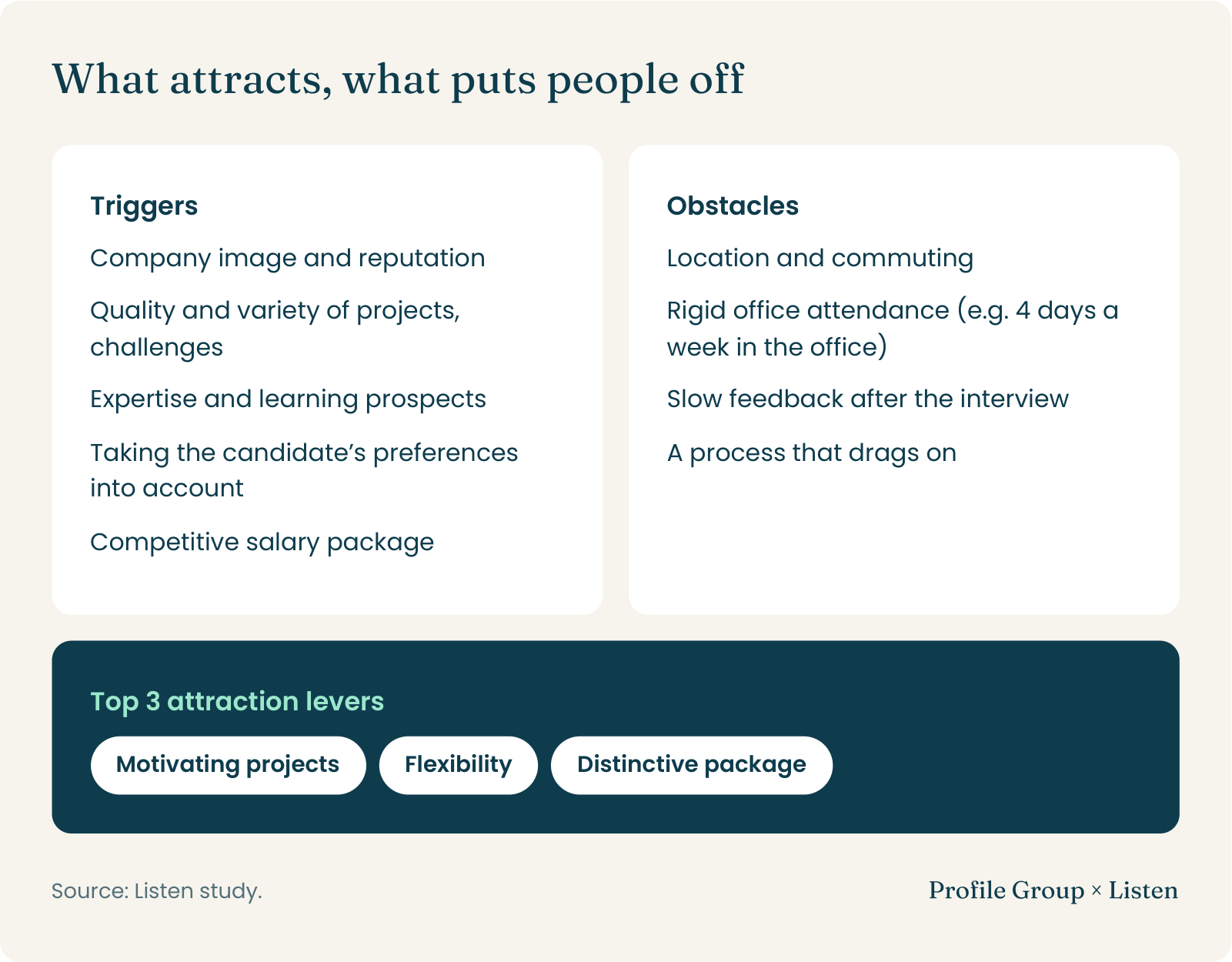 07-triggers-and-obstacles