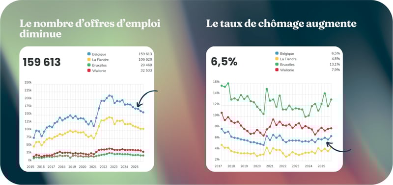 visuel 1 - recruitment trends-2