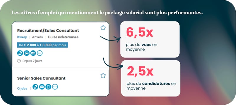 visuel salary - recruitment trends